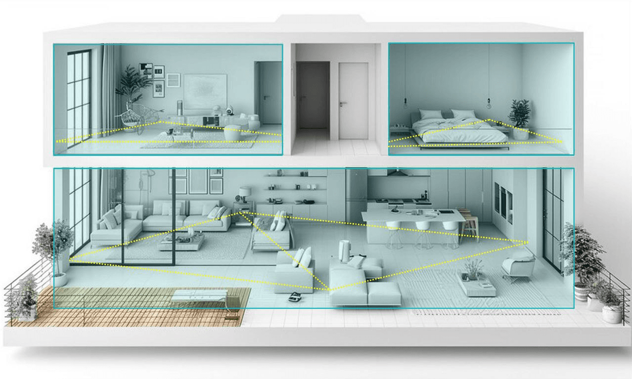 Sensing zones visualization